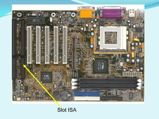 Slot ISA
 