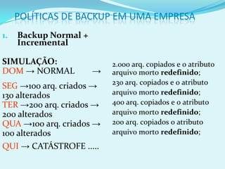 POLÍTICAS DE BACKUP EM UMA EMPRESA
1.   Backup Normal +
     Incremental

SIMULAÇÃO:                 2.000 arq. copiados e o atributo
DOM → NORMAL           →   arquivo morto redefinido;
                           230 arq. copiados e o atributo
SEG →100 arq. criados →
130 alterados              arquivo morto redefinido;
TER →200 arq. criados →    400 arq. copiados e o atributo
200 alterados              arquivo morto redefinido;
QUA →100 arq. criados →    200 arq. copiados o atributo
100 alterados              arquivo morto redefinido;
QUI → CATÁSTROFE .....
 