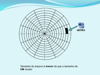 Tamanho do arquivo é menor do que o tamanho de
UM cluster
 