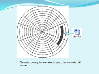 Tamanho do arquivo é maior do que o tamanho de UM
cluster
 