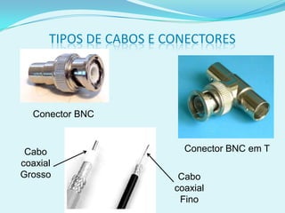 TIPOS DE CABOS E CONECTORES




  Conector BNC


 Cabo                     Conector BNC em T
coaxial
Grosso                   Cabo
                        coaxial
                         Fino
 