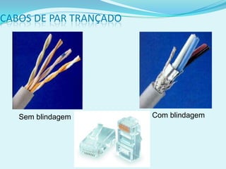 CABOS DE PAR TRANÇADO




   Sem blindagem        Com blindagem
 