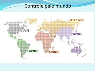 Controle pelo mundo
 