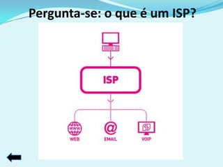 Pergunta-se: o que é um ISP?
 