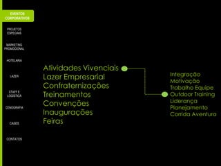 EVENTOS
CORPORATIVOS
PROJETOS
ESPECIAIS
MARKETING
PROMOCIONAL
HOTELARIA

LAZER

STAFF E
LOGÍSTICA
CENOGRAFIA

CASES

CONTATOS

Atividades Vivenciais
Lazer Empresarial
Confraternizações
Treinamentos
Convenções
Inaugurações
Feiras

Integração
Motivação
Trabalho Equipe
Outdoor Training
Liderança
Planejamento
Corrida Aventura

 
