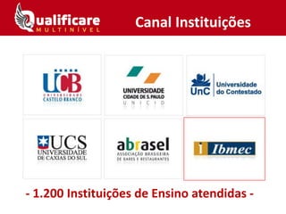 Canal Instituições
- 1.200 Instituições de Ensino atendidas -
 