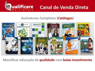 Canal de Venda Direta
Assinaturas Completas (Catálogos)
Massificar educação de qualidade com baixo investimento
 