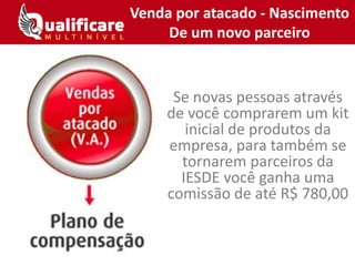 Venda por atacado - Nascimento
De um novo parceiro
Se novas pessoas através
de você comprarem um kit
inicial de produtos da
empresa, para também se
tornarem parceiros da
IESDE você ganha uma
comissão de até R$ 780,00
 