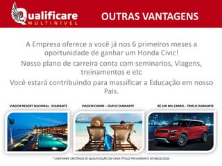 OUTRAS VANTAGENS
VIAGEM RESORT NACIONAL - DIAMANTE VIAGEM CARIBE – DUPLO DIAMANTE R$ 100 MIL CARRO – TRIPLO DIAMANTE
* CONFORME CRETÉRIOS DE QUALIFICAÇÃO EM CADA TÍTULO PREVIAMENTE ESTABELECIDOS
A Empresa oferece a você já nos 6 primeiros meses a
oportunidade de ganhar um Honda Civic!
Nosso plano de carreira conta com seminarios, Viagens,
treinamentos e etc
Você estará contribuindo para massificar a Educação em nosso
Pais.
 