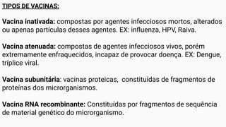 TIPOS DE VACINAS:
Vacina inativada: compostas por agentes infecciosos mortos, alterados
ou apenas partículas desses agentes. EX: inﬂuenza, HPV, Raiva.
Vacina atenuada: compostas de agentes infecciosos vivos, porém
extremamente enfraquecidos, incapaz de provocar doença. EX: Dengue,
tríplice viral.
Vacina subunitária: vacinas proteicas, constituídas de fragmentos de
proteínas dos microrganismos.
Vacina RNA recombinante: Constituídas por fragmentos de sequência
de material genético do microrganismo.
 