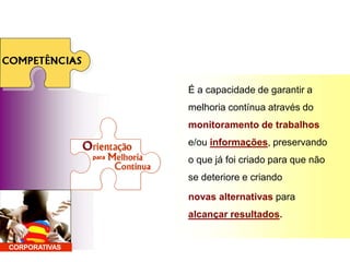 É a capacidade de garantir a
melhoria contínua através do
monitoramento de trabalhos
e/ou informações, preservando
o que já foi criado para que não
se deteriore e criando
novas alternativas para
alcançar resultados.
CORPORATIVAS
Competências – Orientação para Melhoria Contínua
 