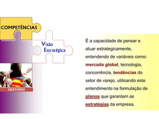 É a capacidade de pensar e
atuar estrategicamente,
entendendo de variáveis como:
mercado global, tecnologia,
concorrência, tendências do
setor de varejo, utilizando este
entendimento na formulação de
planos que garantam as
estratégias da empresa.
GESTORES
Competências – Visão Estratégica
 