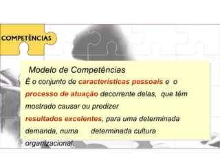 Introdução – Competências
Modelo de Competências
É o conjunto de características pessoais e o
processo de atuação decorrente delas, que têm
mostrado causar ou predizer
resultados excelentes, para uma determinada
demanda, numa determinada cultura
organizacional.
 