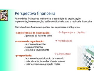 Perspectiva financeira
As medidas financeiras indicam se a estratégia da organização,
implementação e execução, estão contribuindo para a melhoria financeira.
Os indicadores financeiros podem ser separados em 3 grupos:
- sobrevivência da organização:
. geração do fluxo de caixa
- sucesso da organização:
. aumento da receita
. lucro operacional
. retorno s/ investimento
- prosperidade:
. aumento da participação de mercado
. valor do acionista (shareholder value)
. valor econômico agregado (EVA)
 Segurança e Liquidez
 Rentabilidade
 Longevidade
Indicador Financeiro
 