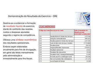 Destina-se a evidenciar a formação
de resultado líquido do exercício,
diante do confronto das receitas,
custos e despesas apuradas
segundo o regime de competência.
Oferece uma síntese econômica
dos resultados operacionais.
Embora sejam elaboradas
anualmente para fins de divulgação,
em geral são feitas mensalmente
pela administração e
trimestralmente para fins fiscais.
Demonstração do Resultado do Exercício – DRE
Indicador Financeiro
 
