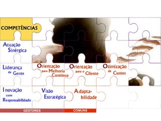 GESTORES COMUNS
Introdução – Competências
 