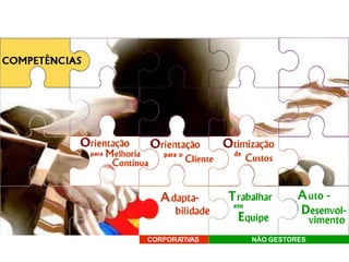 CORPORA
TIVAS NÃO GESTORES
Introdução – Competências
 