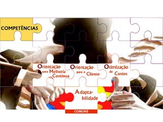 COMUNS
Introdução – Competências
 