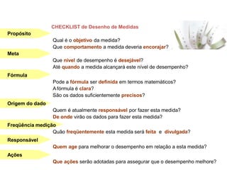 Selecionando Indicadores
CHECKLIST de Desenho de Medidas
Propósito
Qual é o objetivo da medida?
Que comportamento a medida deveria encorajar?
Meta
Que nível de desempenho é desejável?
Até quando a medida alcançará este nível de desempenho?
Fórmula
Pode a fórmula ser definida em termos matemáticos?
A fórmula é clara?
São os dados suficientemente precisos?
Origem do dado
Quem é atualmente responsável por fazer esta medida?
De onde virão os dados para fazer esta medida?
Freqüência medição
Quão freqüentemente esta medida será feita e divulgada?
Responsável
Quem age para melhorar o desempenho em relação a esta medida?
Ações
Que ações serão adotadas para assegurar que o desempenho melhore?
 
