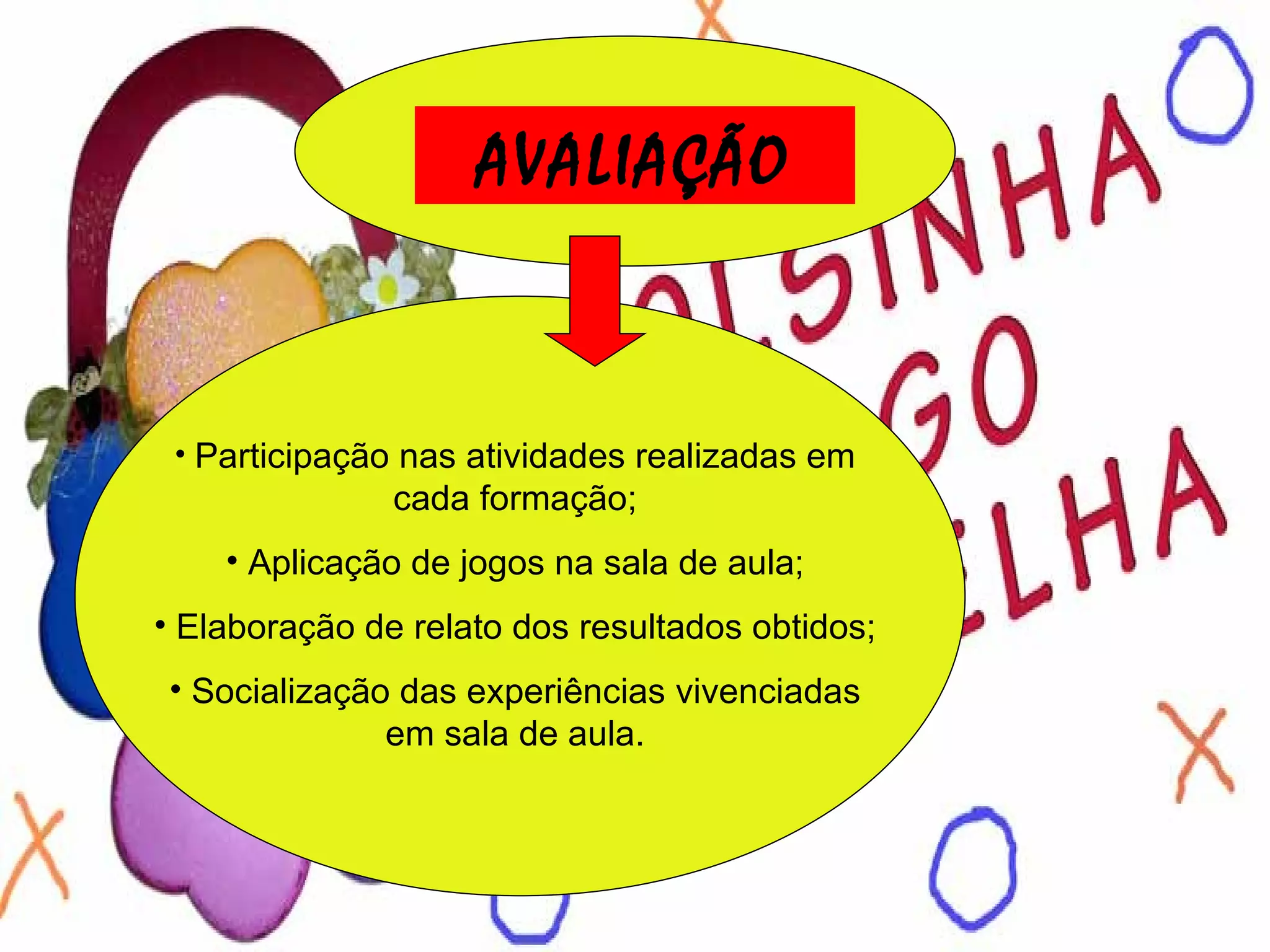 AVALIAÇÃO Participação nas atividades realizadas em cada formação; Aplicação de jogos na sala de aula; Elaboração de relato dos resultados obtidos; Socialização das experiências vivenciadas em sala de aula. 