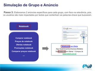  Envolver a audiênciaO custo por clique nos anúncios é definido por um leilão contínuo, mas não é o maior lance que garante as melhores posições e sim a melhor estratégia.Performance Ser encontrado rapidamente