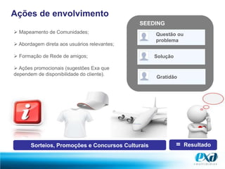  InteressesAnúncios Relevantes