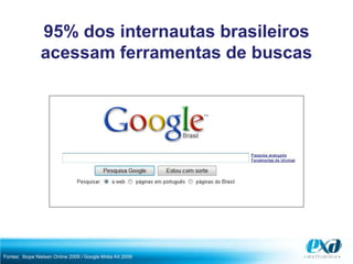 95% dos internautas brasileiros acessam ferramentas de buscasFontes:  Ibope Nielsen Online 2009 / Google Mídia Kit 2009 