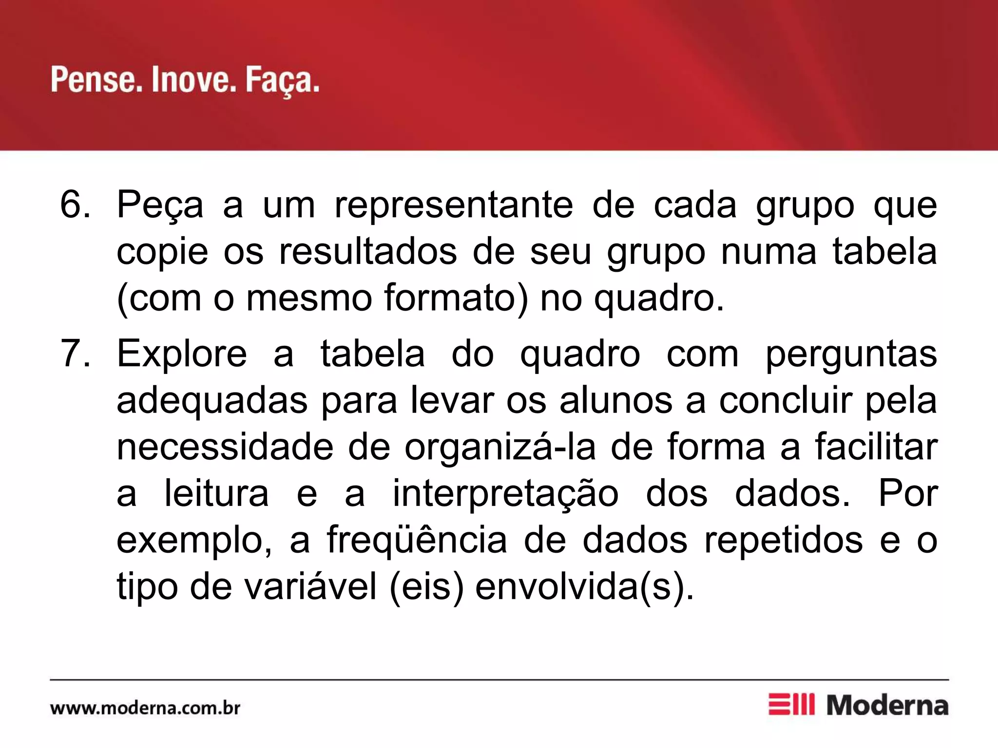 6. Peça a um representante de cada grupo que
copie os resultados de seu grupo numa tabela
(com o mesmo formato) no quadro.
7. Explore a tabela do quadro com perguntas
adequadas para levar os alunos a concluir pela
necessidade de organizá-la de forma a facilitar
a leitura e a interpretação dos dados. Por
exemplo, a freqüência de dados repetidos e o
tipo de variável (eis) envolvida(s).
 