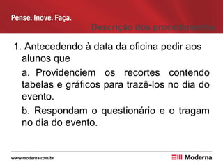 Descrição dos procedimentos
1. Antecedendo à data da oficina pedir aos
alunos que
a. Providenciem os recortes contendo
tabelas e gráficos para trazê-los no dia do
evento.
b. Respondam o questionário e o tragam
no dia do evento.
 