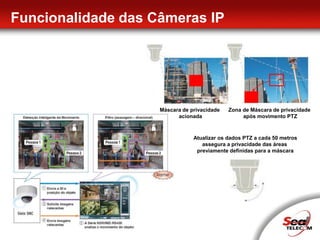 Exemplo de AplicaçãoComputadores que possuírem placas de rede wireless 802.11b ou 802.11g podem acessar a CPE e receber o sinal de internet