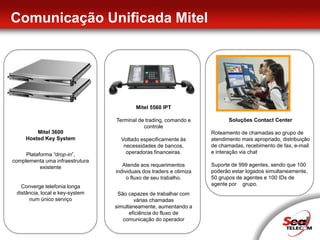 Funcionalidade das Câmeras IPMáscara de privacidade acionadaZona de Máscara de privacidade após movimento PTZAtualizar os dados PTZ a cada 50 metrosassegura a privacidade das áreas previamente definidas para a máscara