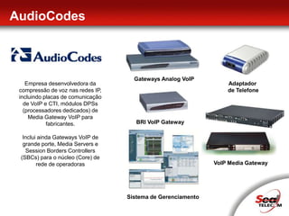 Exemplo de Aplicação - VideomonitoramentoGoverno e lugares públicosIndústriasTransportes PúblicosEducaçãoBancosVarejo