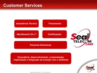  Sistemas de Video Monitoramento IP 