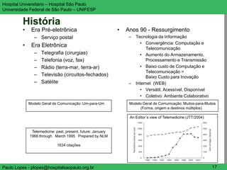 Hospital Universitário – Hospital São Paulo                                                                     UNIFESP

Universidade Federal de São Paulo – UNIFESP


         História
         •    Era Pré-eletrônica                             •   Anos 90 - Ressurgimento
               – Serviço postal                                   –   Tecnologia da Informação
                                                                        • Convergência: Computação e
         •    Era Eletrônica
                                                                           Telecomunicação
               –   Telegrafia (cirurgias)                               • Aumento do Armazenamento,
               –   Telefonia (voz, fax)                                    Processamento e Transmissão
               –   Rádio (terra-mar, terra-ar)                          • Baixo custo de Computação e
                                                                           Telecomunicação =
               –   Televisão (circuitos-fechados)                          Baixo Custo para Inovação
               –   Satélite                                       –   Internet (WEB)
                                                                        • Versátil, Acessível, Disponível
                                                                        • Coletivo: Ambiente Colaborativo
             Modelo Geral de Comunicação: Um-para-Um              Modelo Geral de Comunicação: Muitos-para-Muitos
                                                                       (Forma, origem e destinos múltiplos)

                                                                  An Editor´s view of Telemedicine (JTT/2004)


              Telemedicine: past, present, future: January
             1966 through March 1995 Prepared by NLM

                            1634 citações




Paulo Lopes - plopes@hospitalsaopaulo.org.br                                                                     17
 