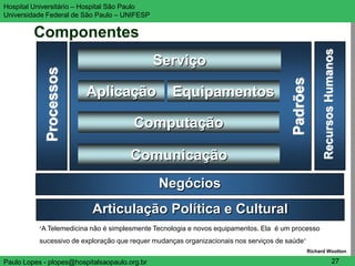 Hospital Universitário – Hospital São Paulo                                                                 UNIFESP

Universidade Federal de São Paulo – UNIFESP

         Componentes




                                                                                                         Recursos Humanos
                                               Serviço
             Processos




                                                                                         Padrões
                         Aplicação                 Equipamentos

                                        Computação

                                      Comunicação
                                               Negócios
                           Articulação Política e Cultural
           “A Telemedicina não é simplesmente Tecnologia e novos equipamentos. Ela é um processo

           sucessivo de exploração que requer mudanças organizacionais nos serviços de saúde”
                                                                                                   Richard Wootton

Paulo Lopes - plopes@hospitalsaopaulo.org.br                                                                        27
 