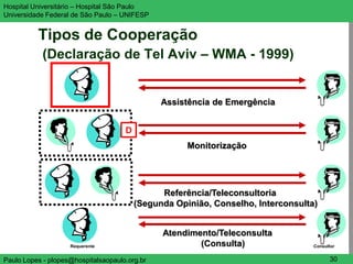 Hospital Universitário – Hospital São Paulo                                           UNIFESP

Universidade Federal de São Paulo – UNIFESP


          Tipos de Cooperação
            (Declaração de Tel Aviv – WMA - 1999)


                                               Assistência de Emergência


                                     D
                                                     Monitorização




                                               Referência/Teleconsultoria
                                         (Segunda Opinião, Conselho, Interconsulta)


                                               Atendimento/Teleconsulta
                    Requerente                         (Consulta)                 Consultor


Paulo Lopes - plopes@hospitalsaopaulo.org.br                                            30
 