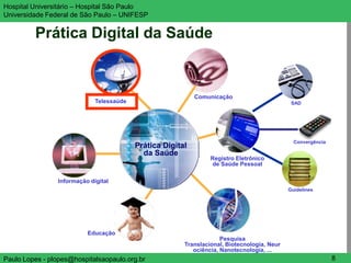 Hospital Universitário – Hospital São Paulo                                                              UNIFESP

Universidade Federal de São Paulo – UNIFESP


         Prática Digital da Saúde


                                                             Comunicação
                             Telessaúde                                                      SAD




                                                                                              Convergência
                                          PráticaA Prática
                                                 Digital
                                            da Saúde
                                            Médica Digital       Registro Eletrônico
                                                                 de Saúde Pessoal

                Informação digital
                                                                                            Guidelines




                          Educação
                                                                    Pesquisa
                                                       Translacional, Biotecnologia, Neur
                                                          ociência, Nanotecnologia, ...
Paulo Lopes - plopes@hospitalsaopaulo.org.br                                                                 8
 