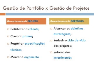 Gestão de Portfólio x Gestão de Projetos

  Gerenciamento de PROJETO       Gerenciamento de PORTFÓLIO


     Satisfazer os cliente;        Alcançar os objetivos
                                     estratégicos;
     Cumprir prazos;
                                    Reduzir o ciclo de vida
     Respeitar especificações
                                     dos projetos;
      técnicas;
                                    Retorno dos
     Manter o orçamento             investimentos
 