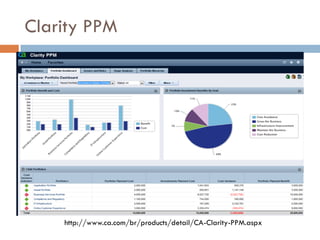 Clarity PPM




    http://www.ca.com/br/products/detail/CA-Clarity-PPM.aspx
 