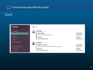 Slack
Ferramentas para Métodos Ágeis
23
 