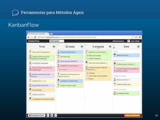 KanbanFlow
26
Ferramentas para Métodos Ágeis
 