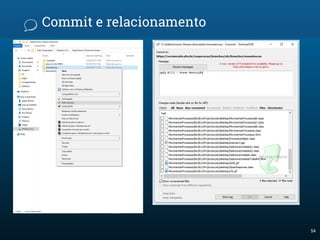 Commit e relacionamento
●
54
 