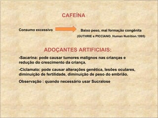 ADOÇANTES ARTIFICIAIS: -Sacarina: pode causar tumores malignos nas crianças e redução do crescimento da criança. -Ciclamato: pode causar alterações genética, lesões oculares, diminuição de fertilidade, diminuição de peso do embrião. Observação : quando necessário usar Sucralose CAFEÍNA  : Consumo excessivo Baixo peso, mal formação congênita (GUTHRIE e PICCIANO. Human Nutrition.1995) 
