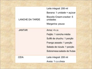 LANCHE DA TARDE Leite integral: 200 ml Banana: 1 unidade + açúcar Biscoito Cream-cracker: 5 unidades Margarina: pouca JANTAR Arroz: 4 c.s Feijão: 1 concha média  Suflê de chuchu: 1 porção Frango assado: 1 porção Salada de rúcula: 1 porção Sobremesa:salada de frutas CEIA Leite integral: 200 ml Aveia: 1 c.s cheia 