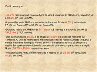 Verificou-se que : 67,7 %  mamaram na primeira hora de vida ( variando de 58,5% em Salvador/BA a  83,5%  em São Luís/MA. A prevalência de AME em menores de 6 meses foi de  41,0%  ( variando de 27,1% em Cuiabá/MT a 56,1% em Belém/PA. Duração média do AME foi de  54,1 dias  ( 1,8 meses) e a duração do AM de  341,6 dias  ( 11,2 meses) . Uso de mamadeira  58,4%  e de chupeta  46,66%  em crianças menores de 12meses. O uso de mamadeira mais frequente foi na região Sudeste ( 63,8%) e menos frequente na região Norte ( 50,0%). Em relação ao uso da chupeta, a região Sul apresentou o dobro da prevalência quando comparada com a região Norte (  53,7% e 25,5%,  respectivamente. Prevalência de AME, em menores de 4 meses foi de  35,5%  em 1999, para  51,2%  em 2008. 