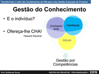 Transferindo o valor dos fundamentos do PMI para uma Gestão Avançada de Projetos


             Gestão do Conhecimento
  • E o indivíduo?
                                             Conhecim       Habilidade
                                               ento
  • Ofereça-lhe CHA!
                        Howard Gardner
                                                        Atitude




                                                 Gestão por
                                                Competências
Prof. Guilherme Souto                       GESTÃO DE PROJETOS    PÓS-GRADUAÇÃO
 
