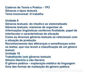 Caderno de Teoria e Pratica – TP3 Gêneros e tipos textuais Tema transversal: O trabalho Unidade 9 Gêneros textuais: do intuitivo ao sistematizado Gêneros textuais: maneiras de organizar as informações lingüísticas conforme finalidade, papel de interlocutor e características da situação Como os diversos gêneros textuais se relacionam com a situação de produção Reconhecimento das diferenças e semelhanças entre os textos, que nos levam a classificação de um gênero textual. Unidade 10 Trabalhando com gêneros textuais Gênero literário e não literário O gênero poético – exploração estética da linguagem Uma das formas de realização do gênero poético 