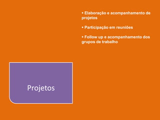  Elaboração e acompanhamento de
           projetos

            Participação em reuniões

            Follow up e acompanhamento dos
           grupos de trabalho




Projetos
 