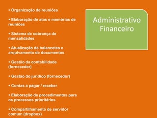 Organização de reuniões

 Elaboração de atas e memórias de
reuniões
                                     Administrativo
 Sistema de cobrança de
                                       Financeiro
mensalidades

 Atualização de balancetes e
arquivamento de documentos

 Gestão da contabilidade
(fornecedor)

 Gestão do jurídico (fornecedor)

 Contas a pagar / receber

 Elaboração de procedimentos para
os processos prioritários

 Compartilhamento de servidor
comum (dropbox)
 