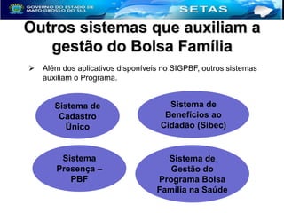 Outros sistemas que auxiliam a
gestão do Bolsa Família


Além dos aplicativos disponíveis no SIGPBF, outros sistemas
auxiliam o Programa.

Sistema de
Cadastro
Único

Sistema de
Benefícios ao
Cidadão (Sibec)

Sistema
Presença –
PBF

Sistema de
Gestão do
Programa Bolsa
Família na Saúde

 